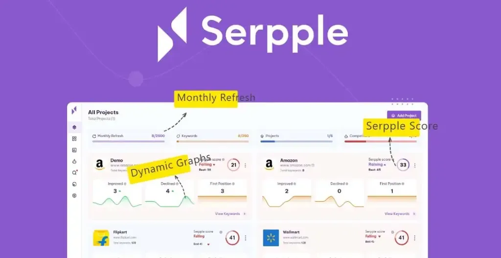 Serpple