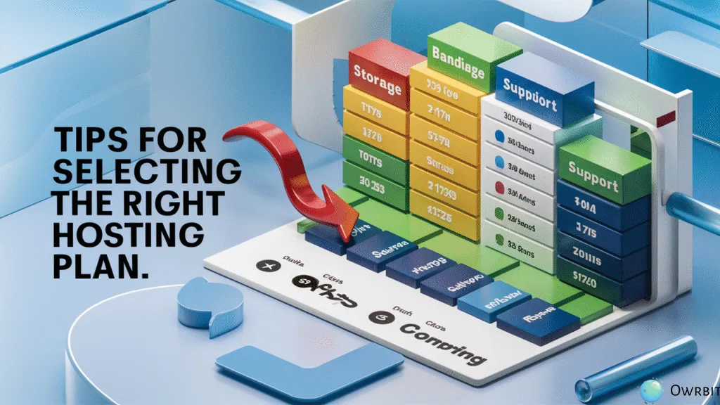 Tips for Selecting the Right Hosting Plan