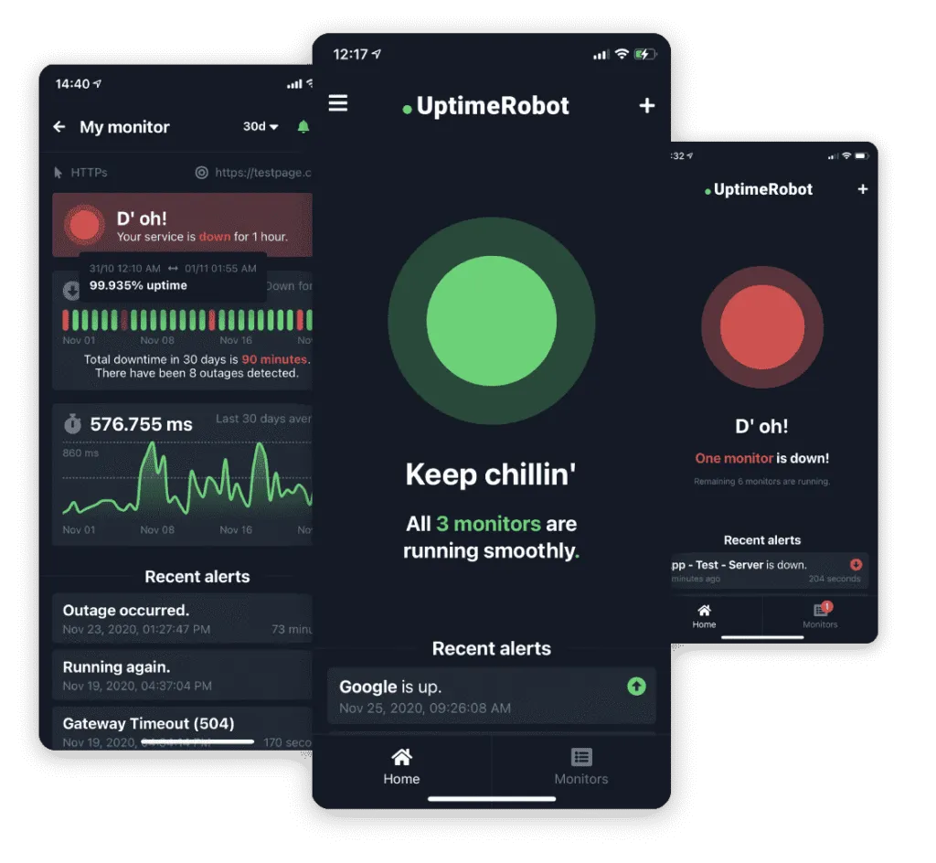 UptimeRobot: A Trusted Free Website Uptime Checker